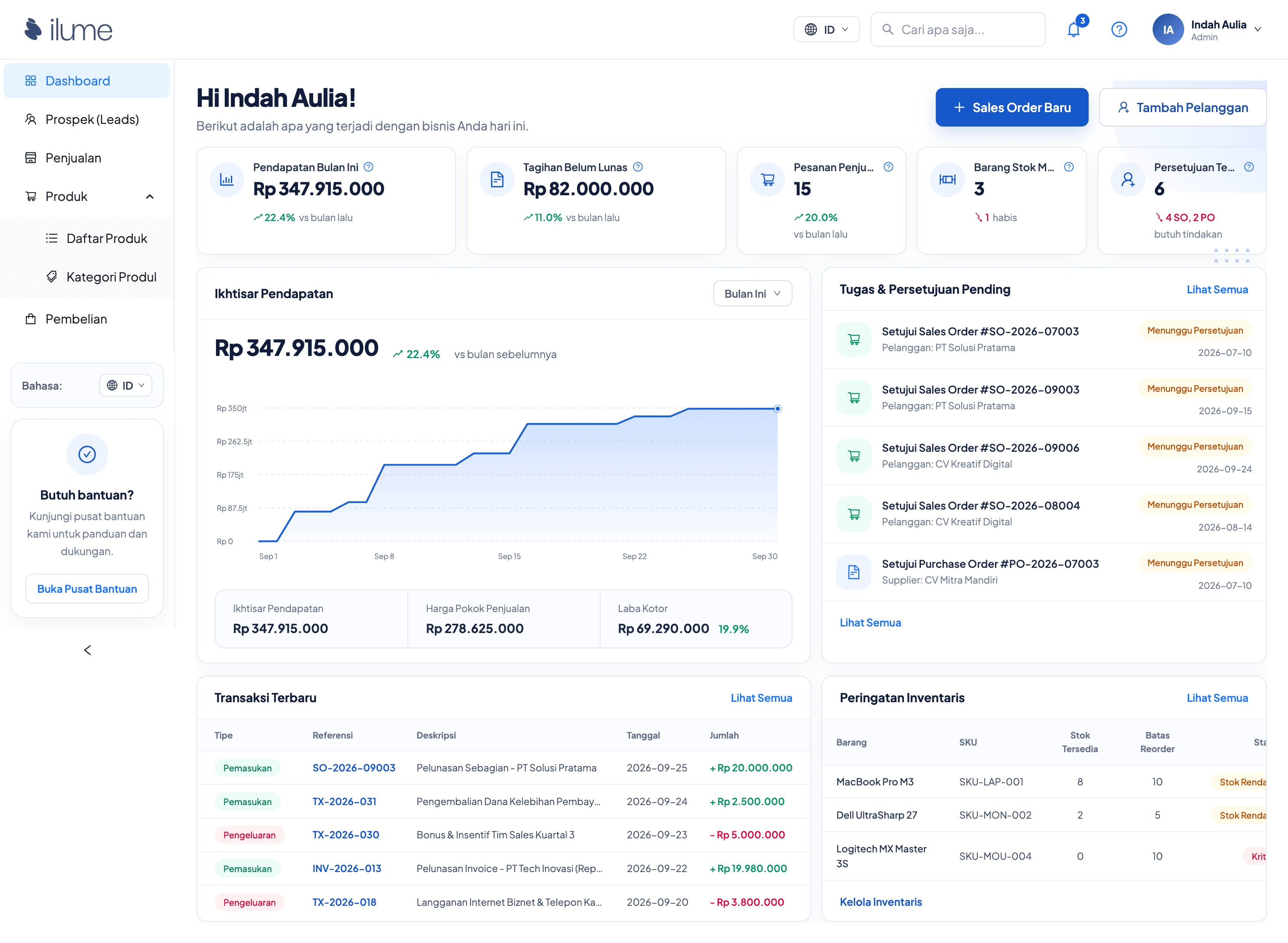 Tampilan dashboard utama
